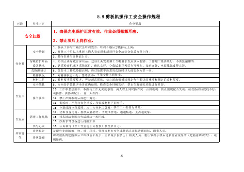 剪板机操作工安全操作规程