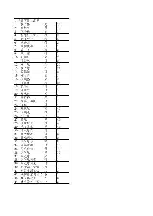 小学体育器材清单1