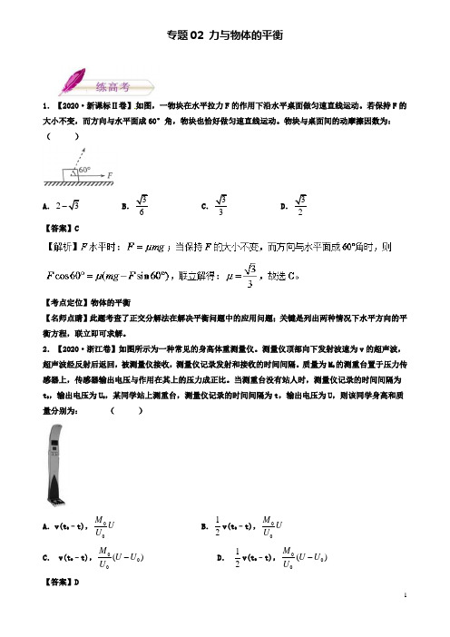 高考物理二轮复习专题力与物体的平衡练