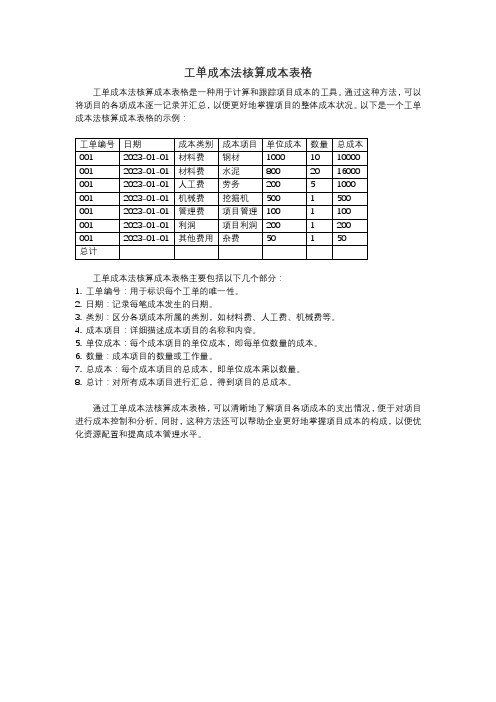 工单成本法核算成本表格