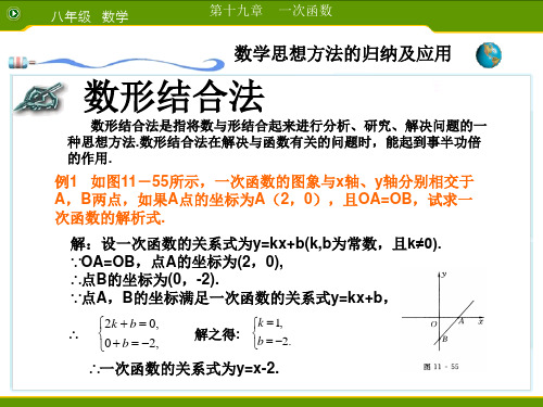 新人教八年级 一次函数 数形结合思想