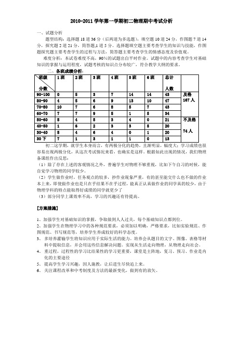 2010-2011学年第一学期初二物理期中考试分析