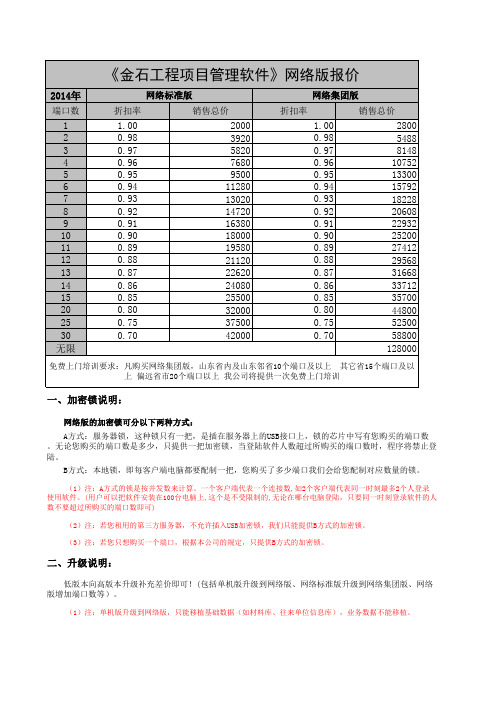 金石网络版报价表2014年 (新)