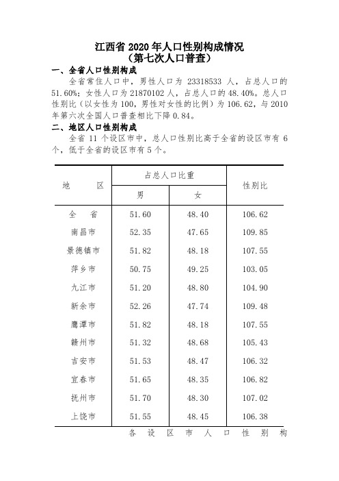 江西省2020年人口性别构成情况(第七次人口普查)