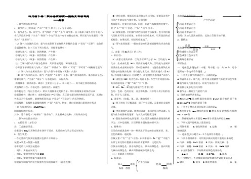 高一化学-人教版——四川省仁寿二职中普高部高一期终复习练习题---卤素（试题有答案）[原创] 最新