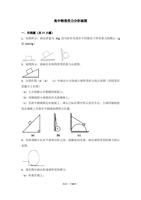 高中物理受力分析画图