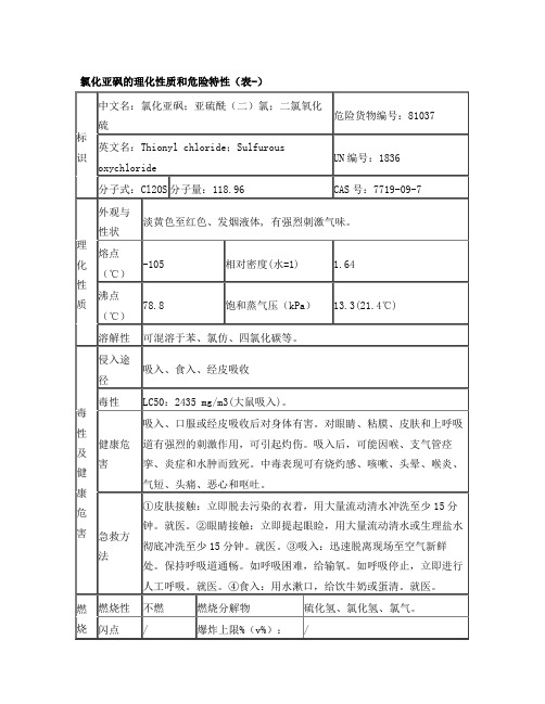 氯化亚砜的理化性质和危险特性(表-)