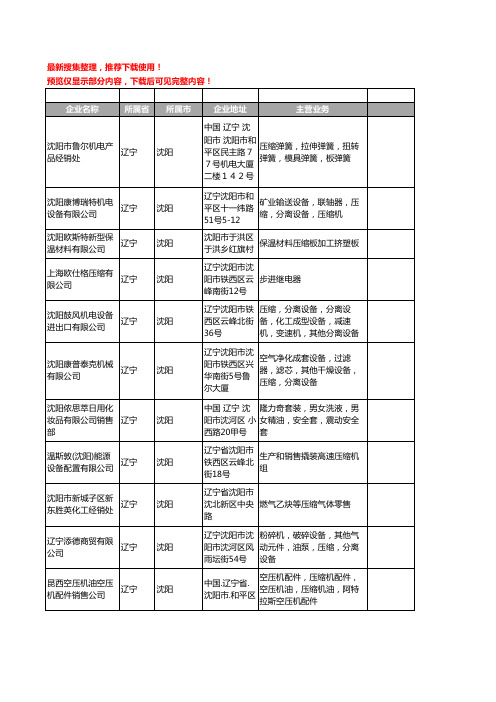 新版辽宁省沈阳压缩工商企业公司商家名录名单联系方式大全97家