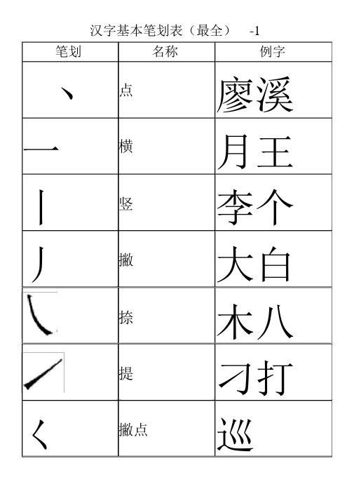 汉字基本笔画表(最全)