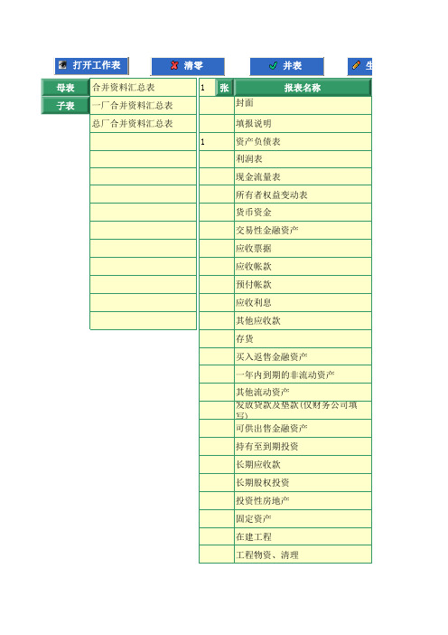 EXCEL中合并报表模板