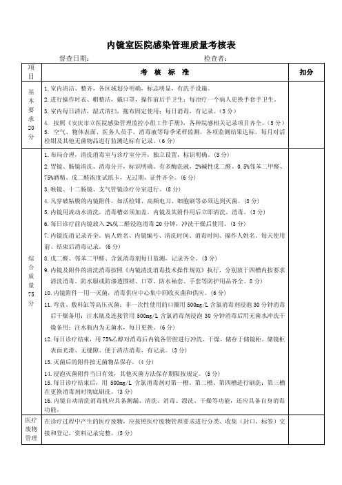 内镜室医院感染管理质量考核标准