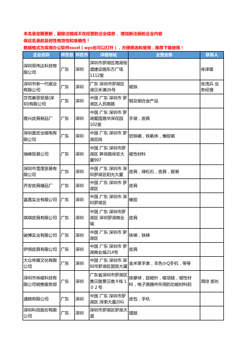 2020新版广东省深圳磁性材料工商企业公司名录名单黄页联系方式大全1208家