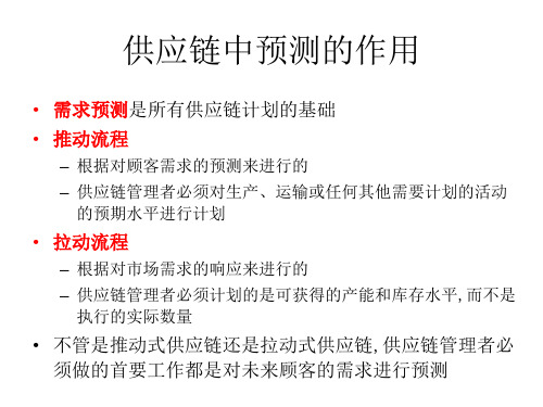 第七章供应链的需求预测供应链管理PPT课件