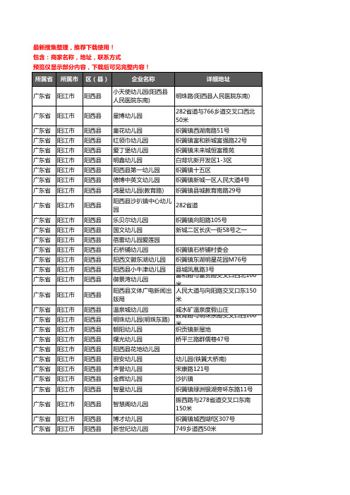 新版广东省阳江市阳西县幼儿园企业公司商家户名录单联系方式地址大全69家