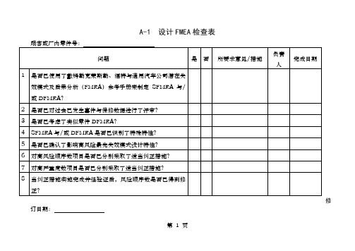 APQP检查表