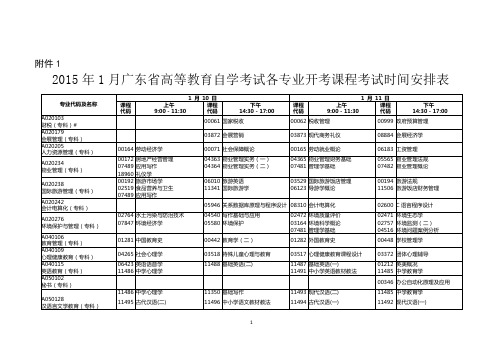 英语写作基础 自考试题 真题