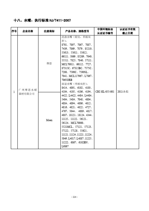 水嘴标准