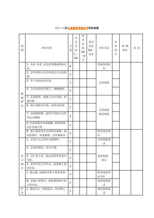 儿童素质发展水平评价标准