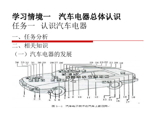 汽车电器总体认识