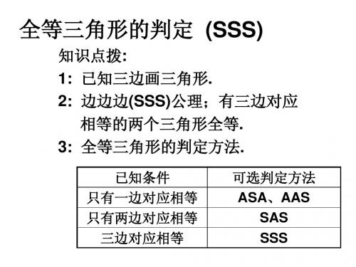 全等三角形的判定  (SSS)