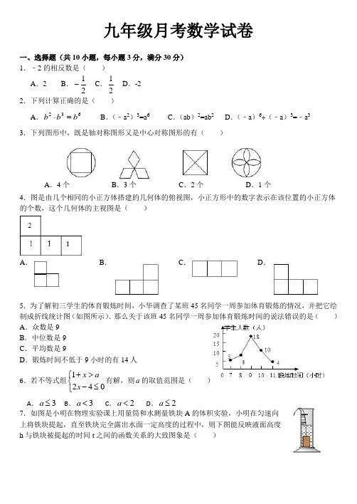 人教版九年级月考数学试卷2013.3.2