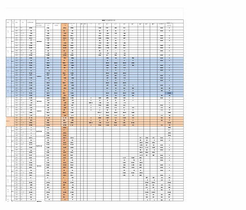 房地产项目全盘销售计划表模板.doc