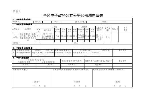 宁夏回族自治区信息化建设办公室-宁夏电子政务公共云平台