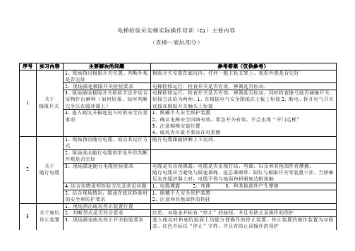 电梯检验员实梯实际操作培训C1含全部内容