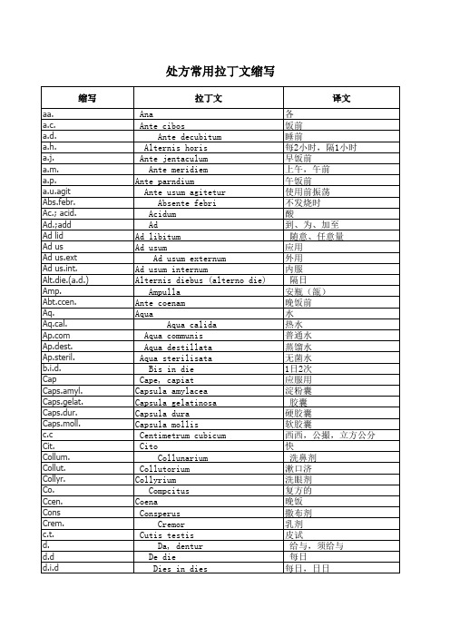 医院处方拉丁文缩写