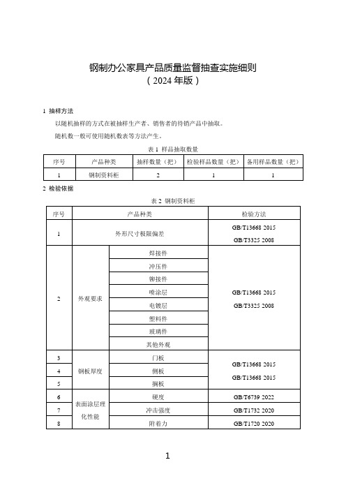 钢制办公家具产品质量河南省监督抽查实施细则