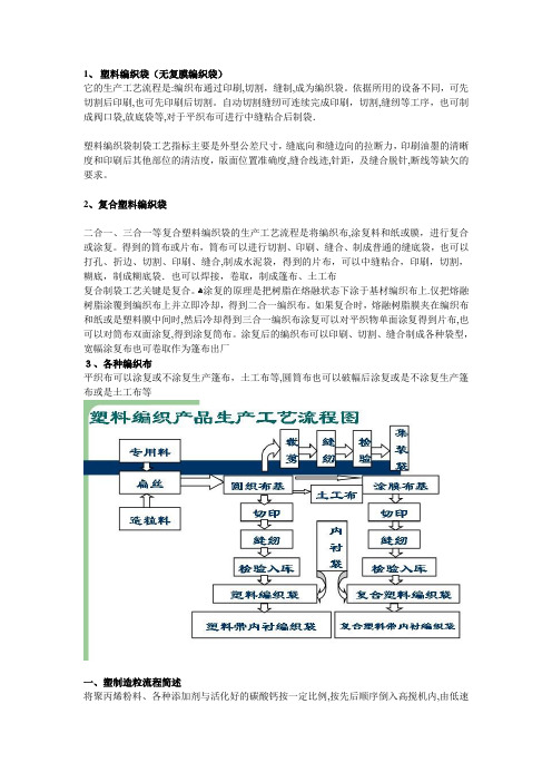 编织袋生产工艺流程【可编辑范本】