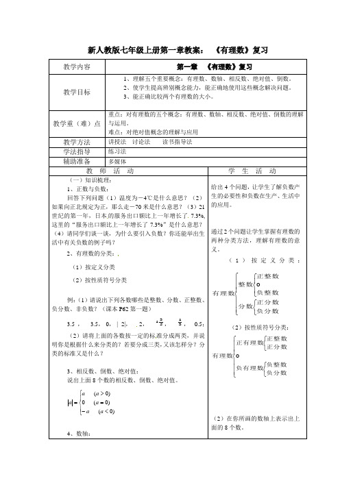 新人教版七年级上册第一章教案： 《有理数》复习