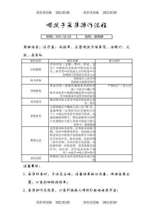 咽拭子标本采集操作流程-咽拭子如何操作之欧阳体创编