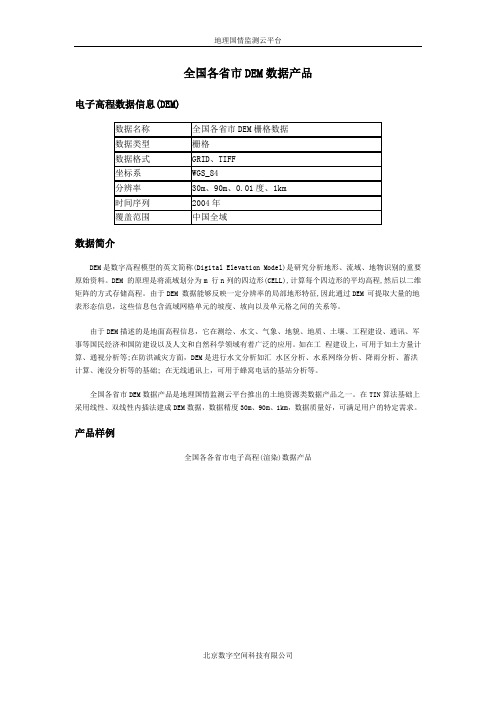 全国各省市DEM数据产品