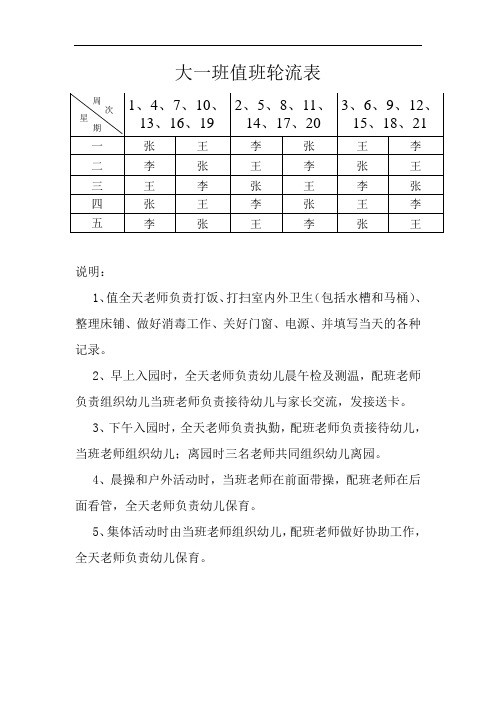 大一班排班表