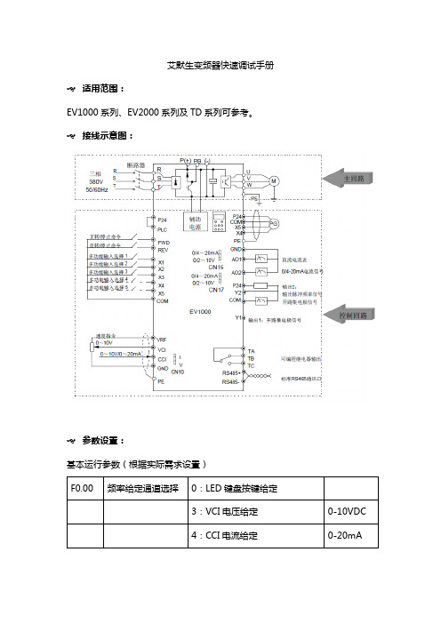 艾默生变频器快速调试手册V 