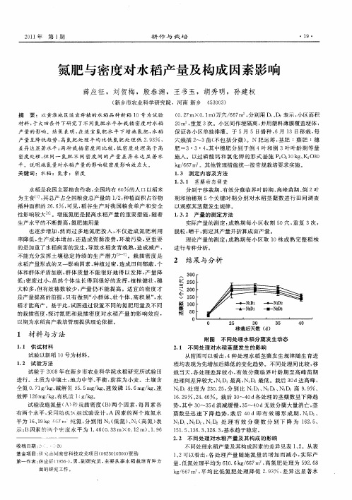 氮肥与密度对水稻产量及构成因素影响