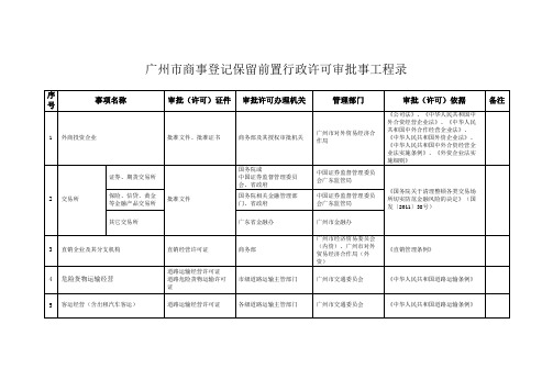 广州商事登记保留前置行政许可审批事项目