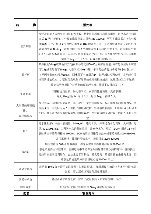 化疗药的预处理输注顺序滴速