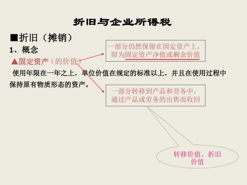 折旧与企业所得税(PPT28张)