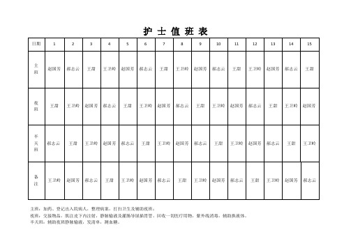 护士值班表(上)空白