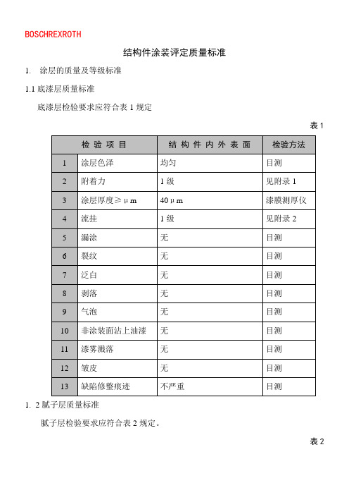 结构件涂装评定质量标准