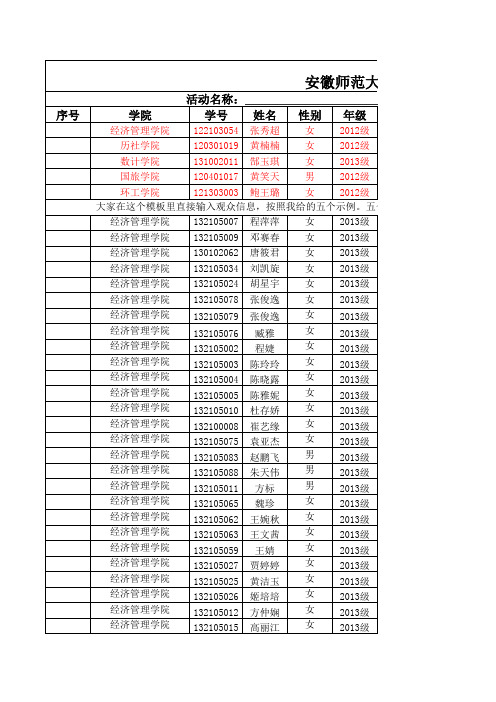 素质拓展单项活动学分认证表模板