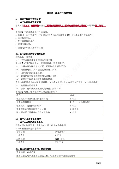 施工许可法律制度