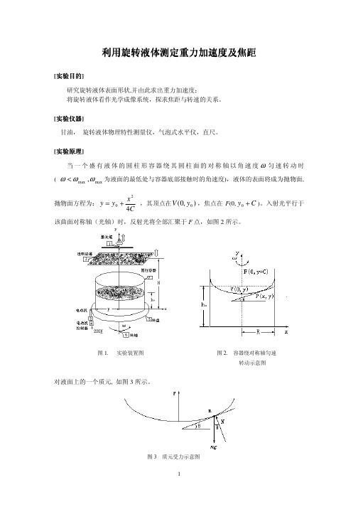 旋转液体