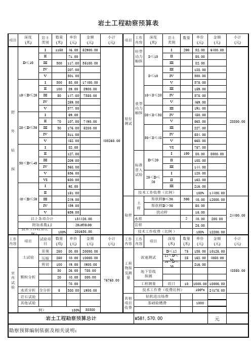 岩土工程勘察标准预算表