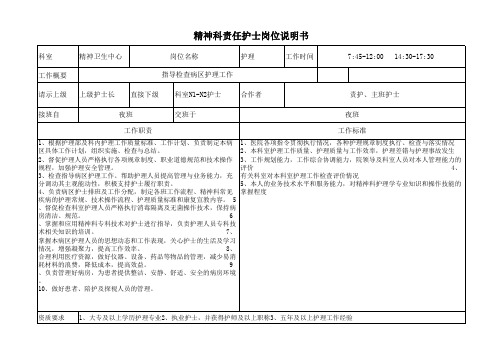 精神科护士长岗位说明书(1)(1)