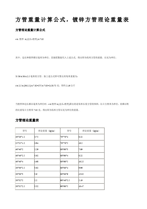 方管重量计算公式 镀锌方管理论重量表