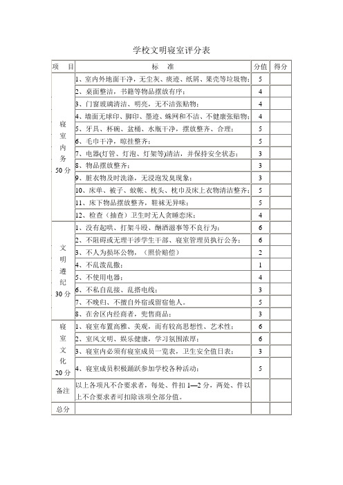 文明寝室评分表