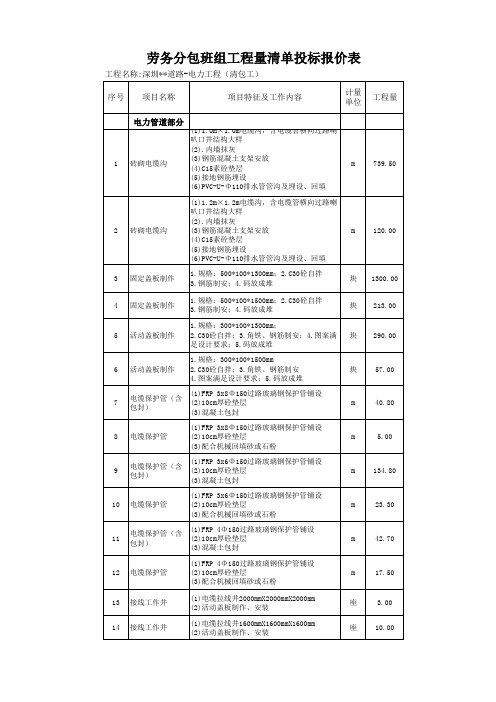 市政项目-电力电缆沟与通信管道工程劳务分包班组原始报价及成交价(价格栏隐藏)